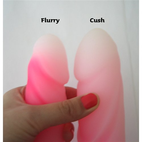 Difference in heads