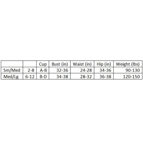 Sizing Chart